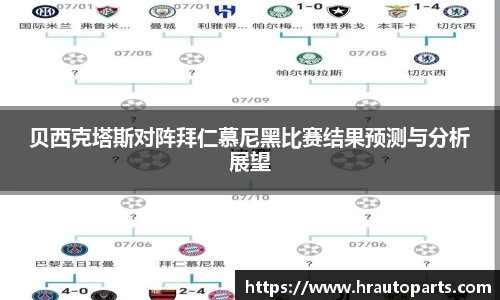 南宫28NG相信品牌力量