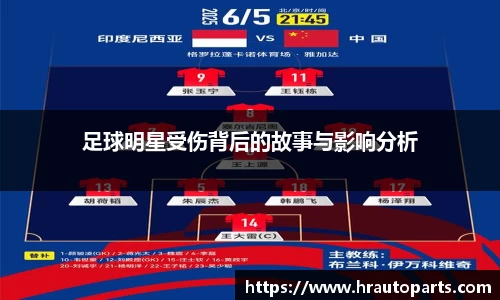 足球明星受伤背后的故事与影响分析